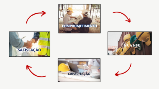 INFRAESTRUTURA de elétrica, dados e CFTV (7).png